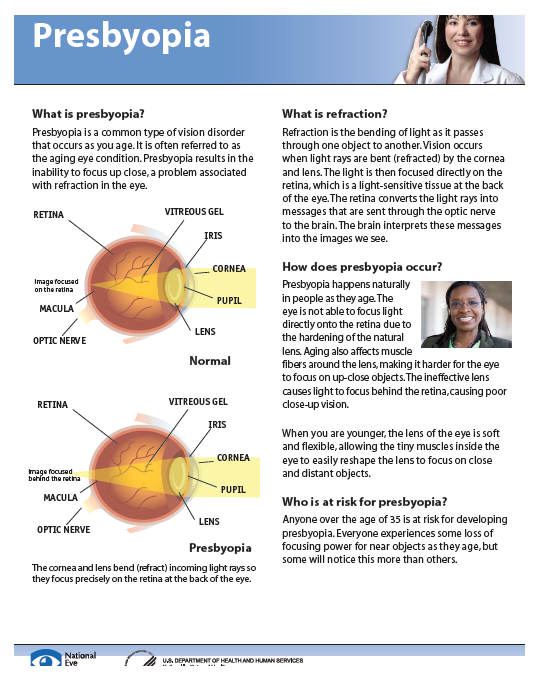 Presbyopia Fact Sheet